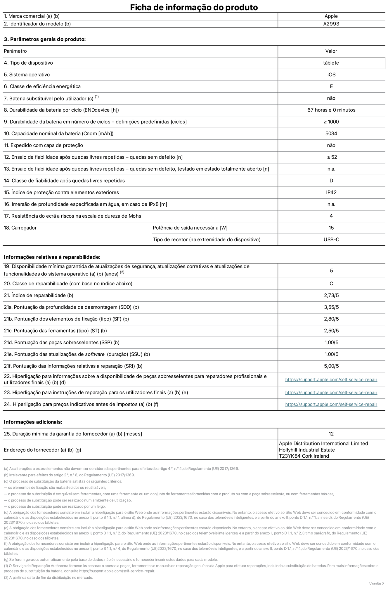 Folha de informações do produto para o iPad mini Wi-Fi, modelo A2993. Fornecido pela Apple Distribution International Ltd, Hollyhill Industrial Estate. Cork, Irlanda T23 YK84. Tipo de dispositivo: tablet. Sistema operativo: iOS. Classe de eficiência energética: E. Bateria substituível pelo utilizador: não. Autonomia da bateria: 67 horas. Autonomia da bateria em ciclos: número igual ou superior a 1000. Capacidade nominal da bateria: 5034 mAh. Teste de fiabilidade após quedas livres repetidas - quedas sem defeito: número igual ou superior a 52. Classe de fiabilidade após quedas livres repetidas: D. Índice de proteção contra elementos exteriores: IP42. Resistência do ecrã a riscos na escala de dureza de Mohs: 4. Potência de saída necessária do carregador: 15 W. Tipo de recetor do carregador: USB-C. Disponibilidade mínima garantida de atualizações de segurança, atualizações corretivas e atualizações de funcionalidades do sistema operativo: 5 anos. Classe de reparabilidade: C. Índice de reparabilidade: 2,73/5. Pontuação da profundidade de desmontagem: 3,55/5. Pontuação dos elementos de fixação: 2,80/5. Pontuação das ferramentas: 2,50/5. Pontuação das peças sobresselentes: 1,00/5. Pontuação das atualizações de software: 1,00/5. Pontuação das informações relativas a reparação: 5,00/5. Hiperligação para informações sobre a disponibilidade de peças sobresselentes para reparadores profissionais e utilizadores finais: https://support.apple.com/self-service-repair. Hiperligação para instruções de reparação para utilizadores finais: https://support.apple.com/self-service-repair. Hiperligação para preços indicativos antes de impostos: https://support.apple.com/self-service-repair. Oferta de garantia geral de 12 meses.