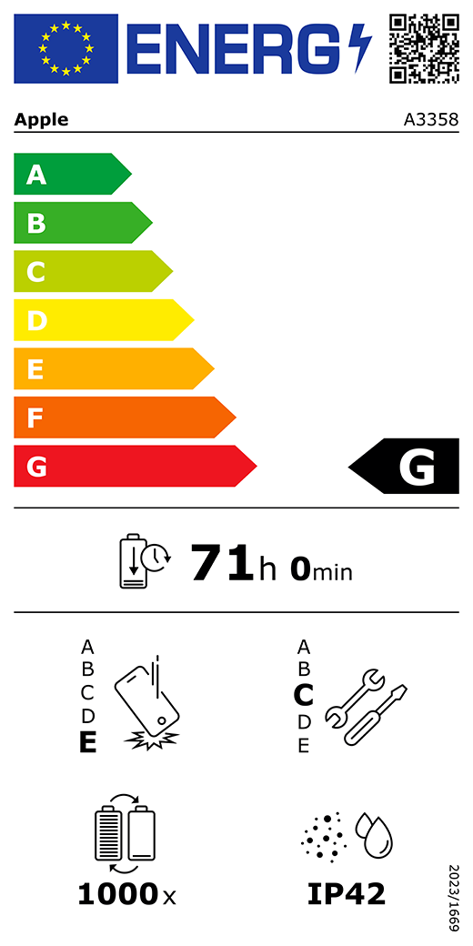 Cod QR și informații privind Eticheta energetică UE, model Apple A3358 clasa G, clase de eficiență energetică (cu o scară de la A la G), de la A (eficiență maximă) la G (eficiență minimă), anduranța bateriei pentru fiecare ciclu, 71 ore și 0 minute pe încărcare completă a bateriei, fiabilitate la căderi libere repetate clasa E, de la A (robustețe maximă) la E (robustețe minimă), potențial de reparare clasa C, de la A (potențial de reparare maxim) la E (potențial de reparare minim), anduranța bateriei în cicluri 1000, protecție împotriva pătrunderii prafului și a apei (IP) cu clasificare IP42, regulament 2023/1669